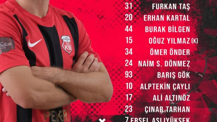 GMG Kastamonuspor-İskenderunspor Maçının Kadroları Belli Oldu