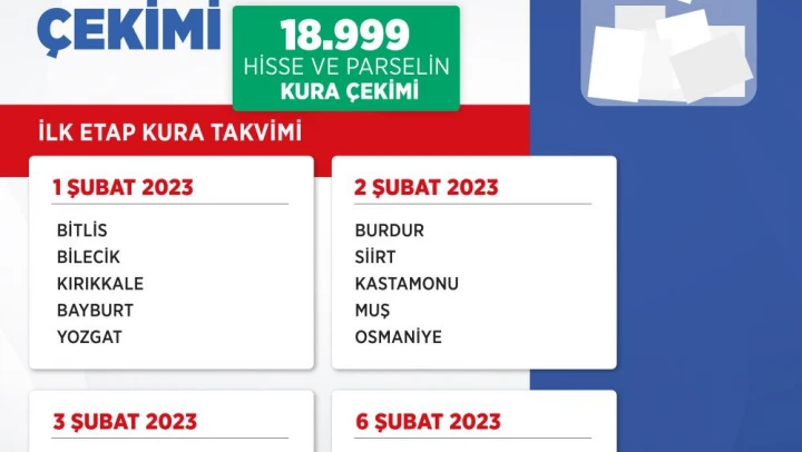 İlk Evim Arsa Kurası bugün çekilecek