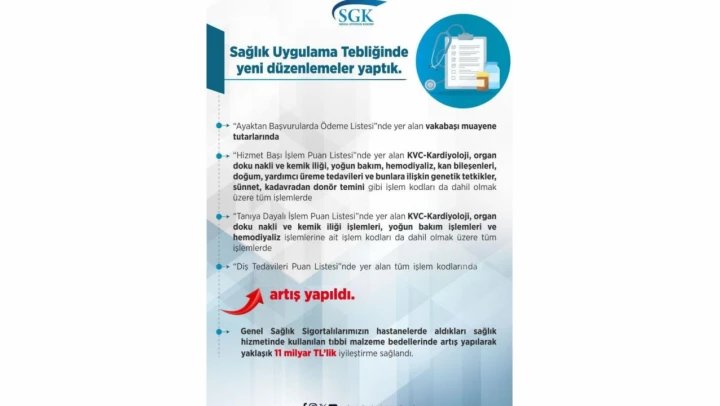SGK Sağlık Uygulama Tebliği'nde yeni düzenleme