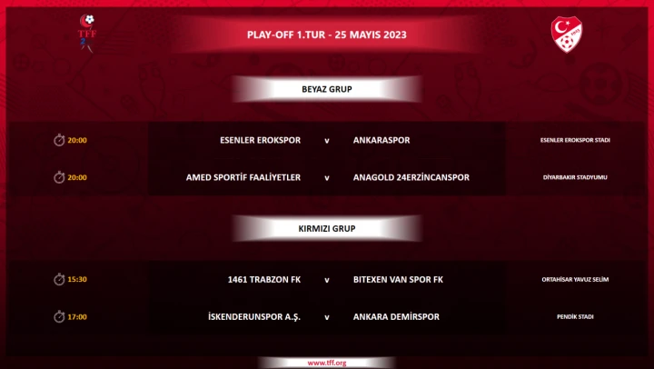 TFF 2'nci Lig'de Play-Off programı belli oldu