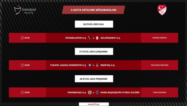 TFF, ertelenen maçların programını açıkladı
