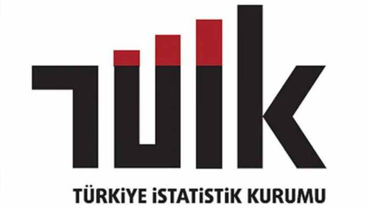 Toplam ciro yüzde 69,0 arttı