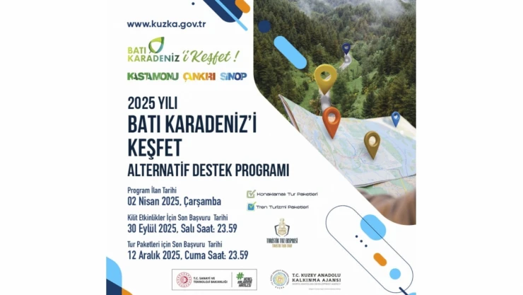 15 Milyon Lira Destek Planlanıyor