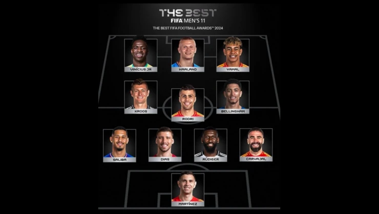 2024 FIFA 'The Best' Ödülleri Sahiplerini Buldu