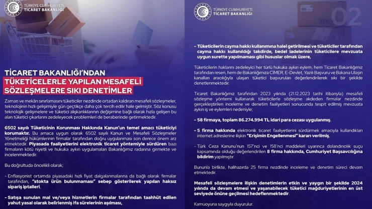 58 Firmaya Ceza Kesildi