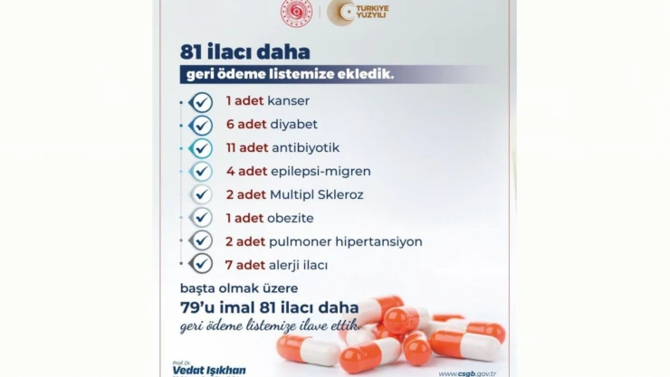 81 İlaç Geri Ödeme Listesine Alındı