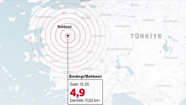 Balıkesir'in Sındırgı İlçesinde 4,9 Büyüklüğünde Deprem