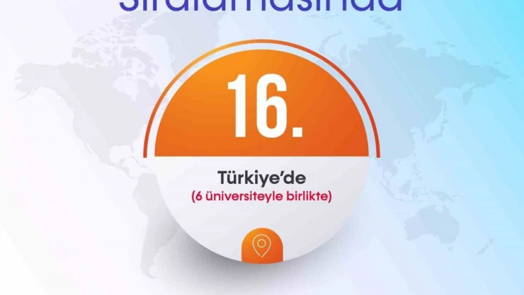 BARÜ 'THE Dünya Üniversite Sıralaması'nda Başarısını Sürdürüyor