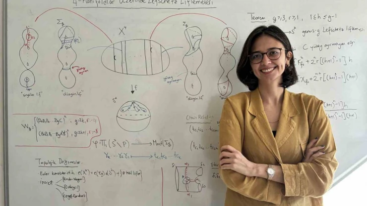 BARÜ'nün Matematik Alanındaki Projesine Destek
