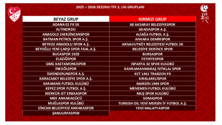 Beyaz Grup'taki Rakiplerimizi Tanıyalım