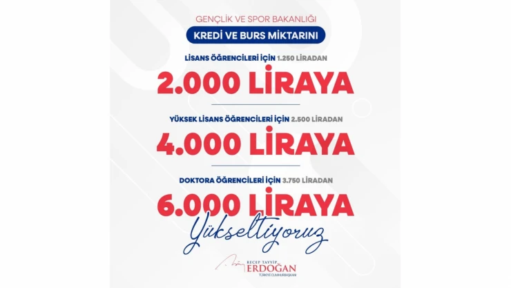 Erdoğan'dan o gruba müjde!