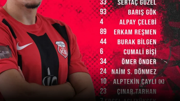 GMG Kastamonuspor-Altay Maçının Kadroları Belli Oldu