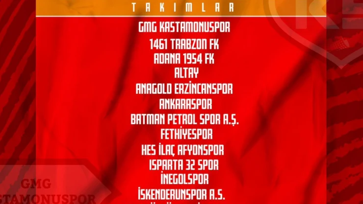 GMG Kastamonuspor'un rakipleri kimler? Genel Analiz