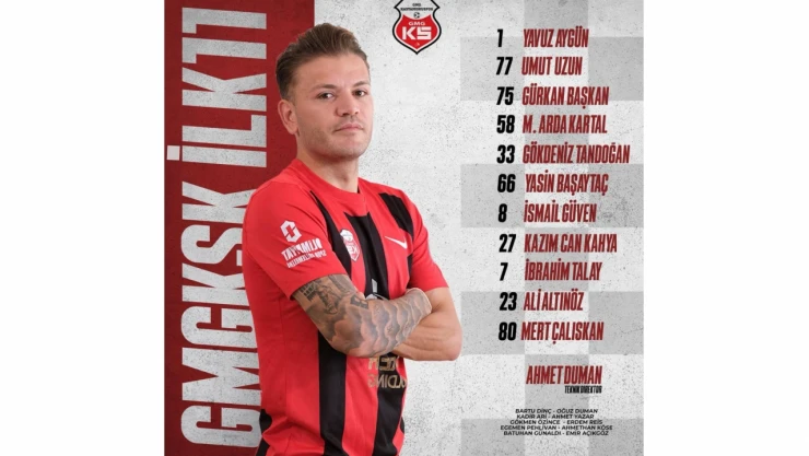 GMG Kastamonuspor'un Sincan Belediyesi Ankaraspor Maçı Kadrosu Belli Oldu