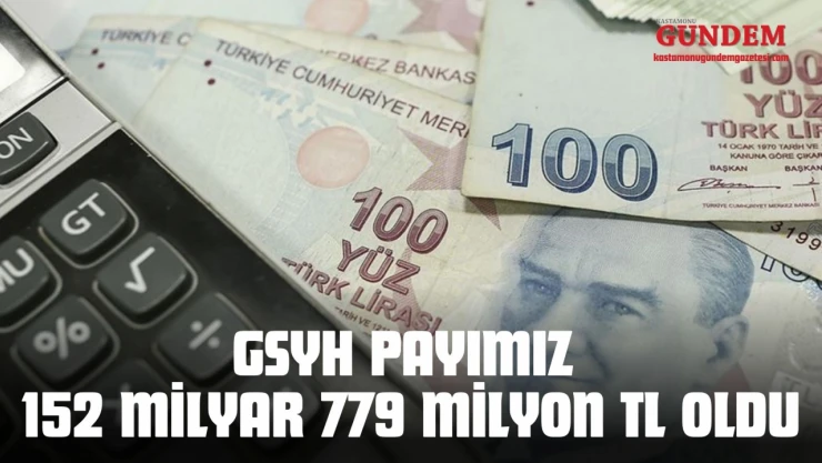 GSYH Payımız 152 Milyar 779 Milyon Tl Oldu