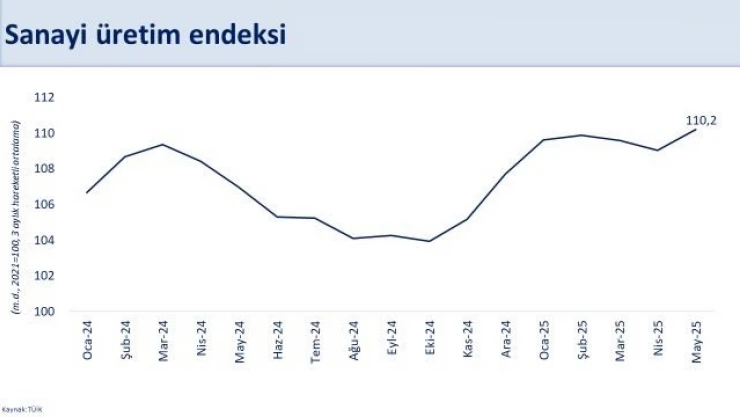 Hazine ve Maliye Bakanı Mehmet Şimşek Açıkladı