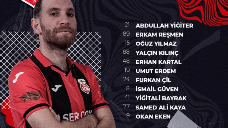 Iğdırspor-Kastamonuspor Maçı Kadroları Belli Oldu