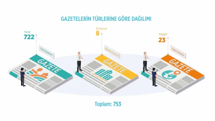 İlk Kez Kamuoyunun Bilgisine Sunuldu