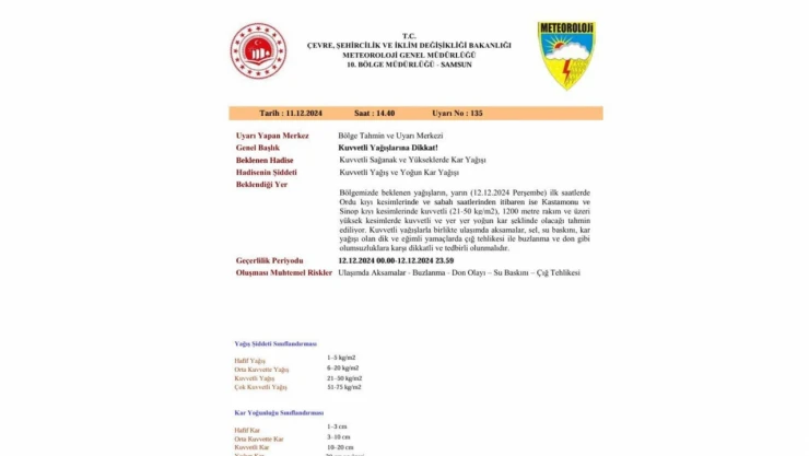 İnebolu Belediyesi Uyardı