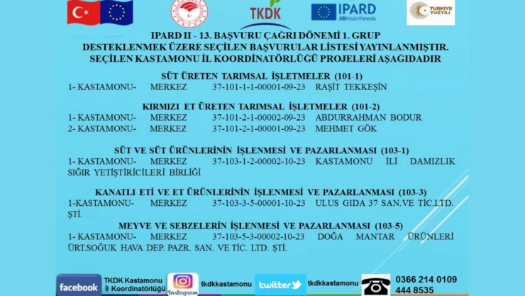 IPARD-2'de 6 Proje Daha Desteklenecek