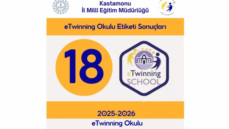 Kastamonu'daki 18 Okuldan 'Etiket' Başarısı