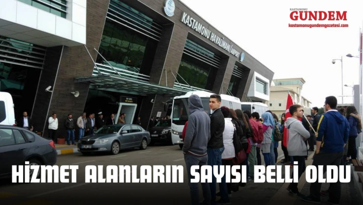 Kastamonu'dan Hizmet Alanların Sayısı Belli Oldu