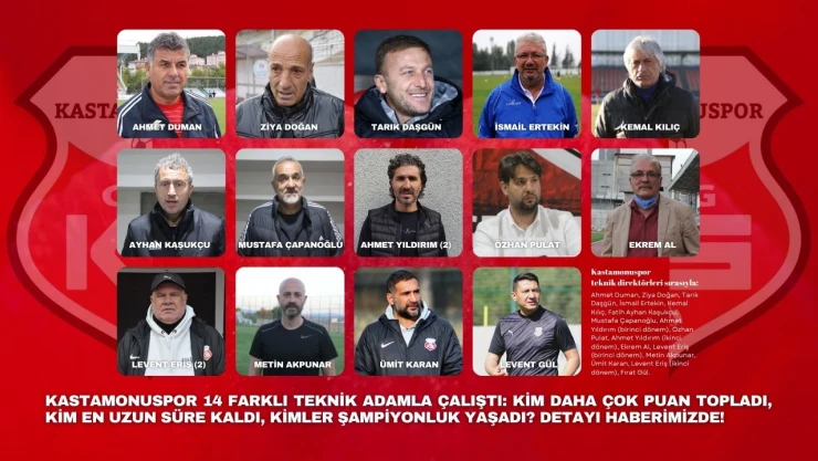 Kastamonuspor, 14 Farklı Teknik Direktörle Çalıştı: Rakamlarla Kastamonuspor Teknik Direktörleri!