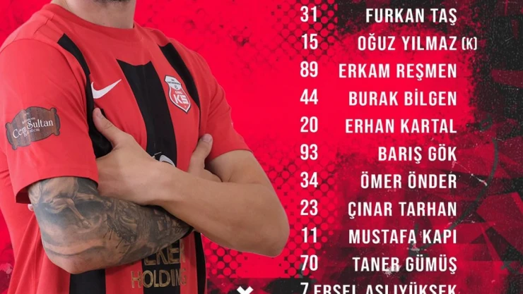 Kastamonuspor-Kepezspor Maçının 11'leri Belli Oldu