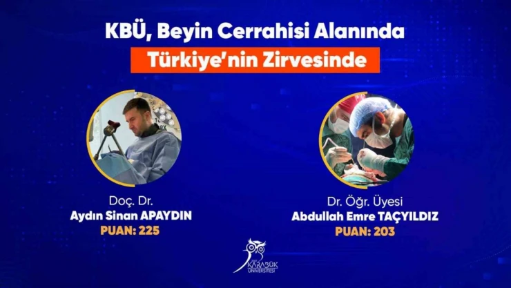 KBÜ'lü Beyin Cerrahları Türkiye'de İlk 5'e Girdi