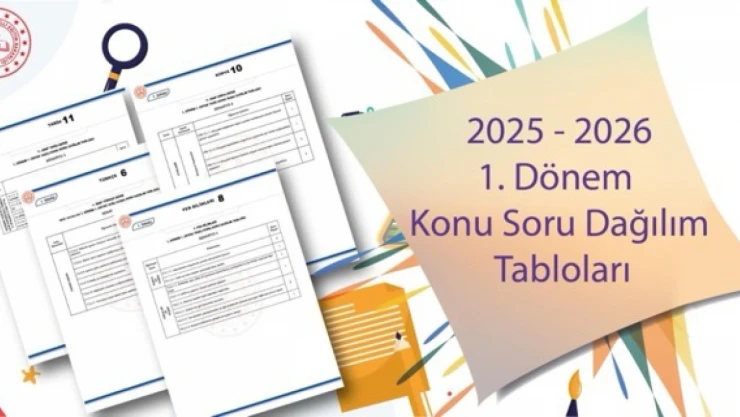 Konu Soru Dağılım Tabloları Yayımlandı