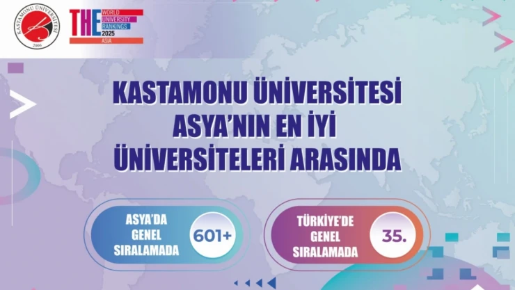 KÜ, Asya'nın En İyileri Arasında Yer Alıyor