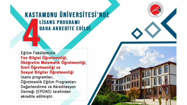 KÜ'de 4 Lisans Programı Daha Akredite Edildi