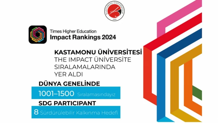 KÜ'den THE Etki Sıralamasında Büyük Başarı