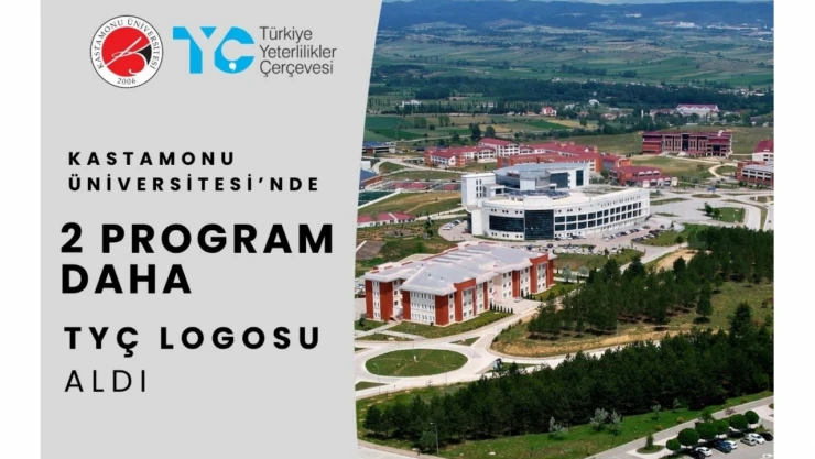 KÜ'nün TYÇ Logosu 10 Oldu