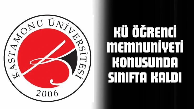 KÜ Öğrenci Memnuniyeti Konusunda Sınıfta Kaldı