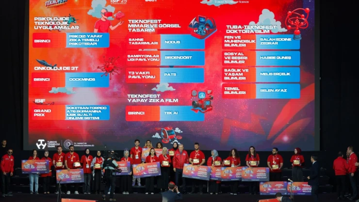 KÜ TEKNOFEST 2025'te Birincilik Ödülünü Aldı