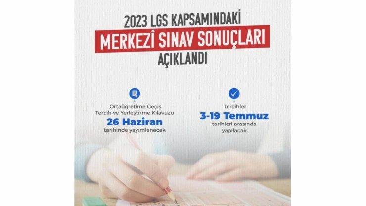 LGS sonuçları açıklandı