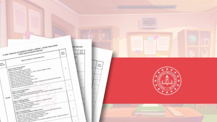 MEB, Soru Tablolarını Yayımladı