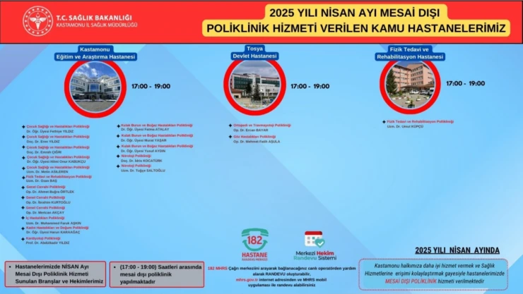 Mesai Dışı Poliklinik Hizmetleri Devam Ediyor