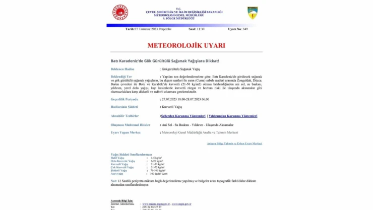 Meteoroloji'den yağış uyarısı