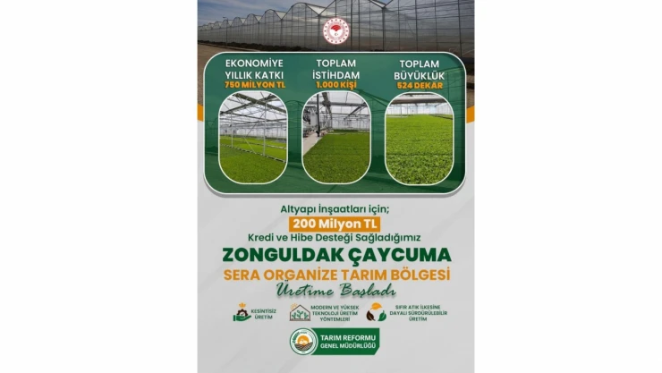 Organize Sanayi Bölgesi Üretime Başladı