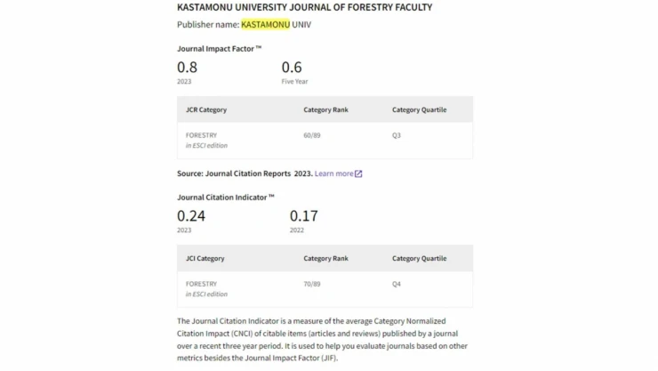 Orman Fakültesi Dergisi, Q3 Kategorisinde Yer Aldı