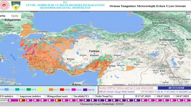 Orman Yangınlarına Karşı 'MEUS' Devrede