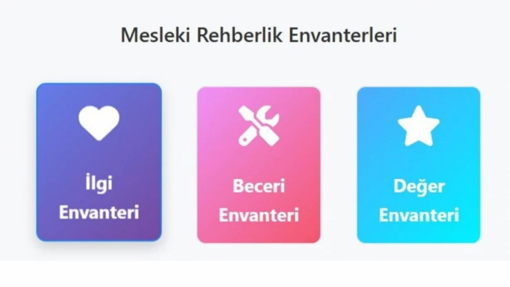 Ortaokul Ve Lise Öğrencilerine Mesleki Yol Haritası