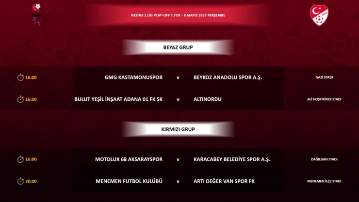 Perşembe Günü Rakip Beykoz, Play-Off Heyecanı Gazi'de!