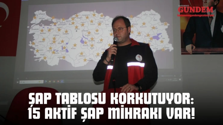 Şap Tablosu Korkutuyor: 15 Aktif Şap Mihrakı Var!