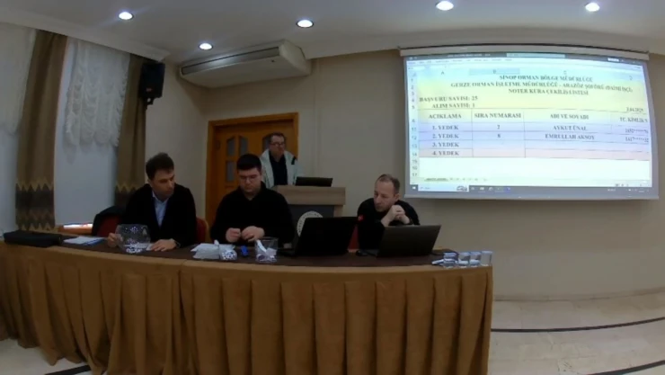 Sinop'ta İşçi Alımı İçin Kuralar Çekildi