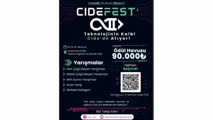 Teknolojinin Kalbi Cide'de Atacak: Ödül Havuzu 90 Bin TL