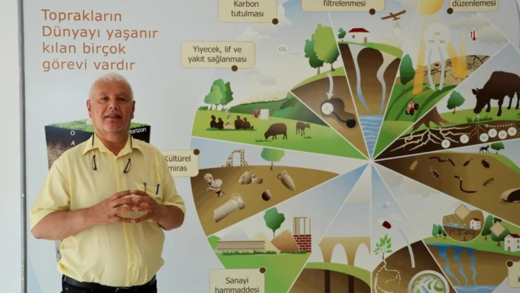 'Topraktaki Nem Kapasitesini Arttırmalıyız' Uyarısı Yapıldı