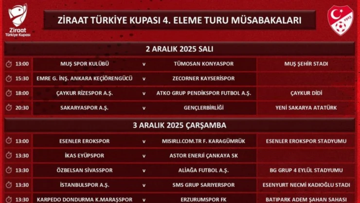 Türkiye Kupası'nda 4. Tur Heyecanı Aralık'ta Başlıyor